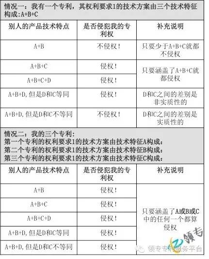 1477577456414062281.jpeg 一张图搞明白-1.jpeg