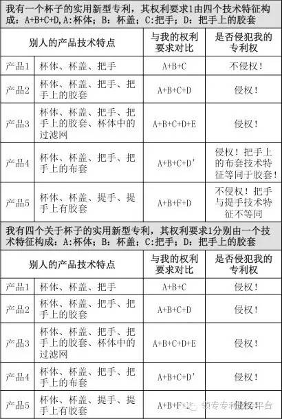 1477834297612045286.jpeg 一张图搞明白-2.jpeg